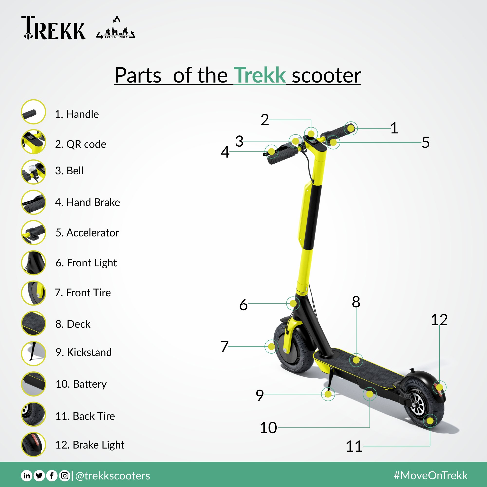 Electric Scooter Parts